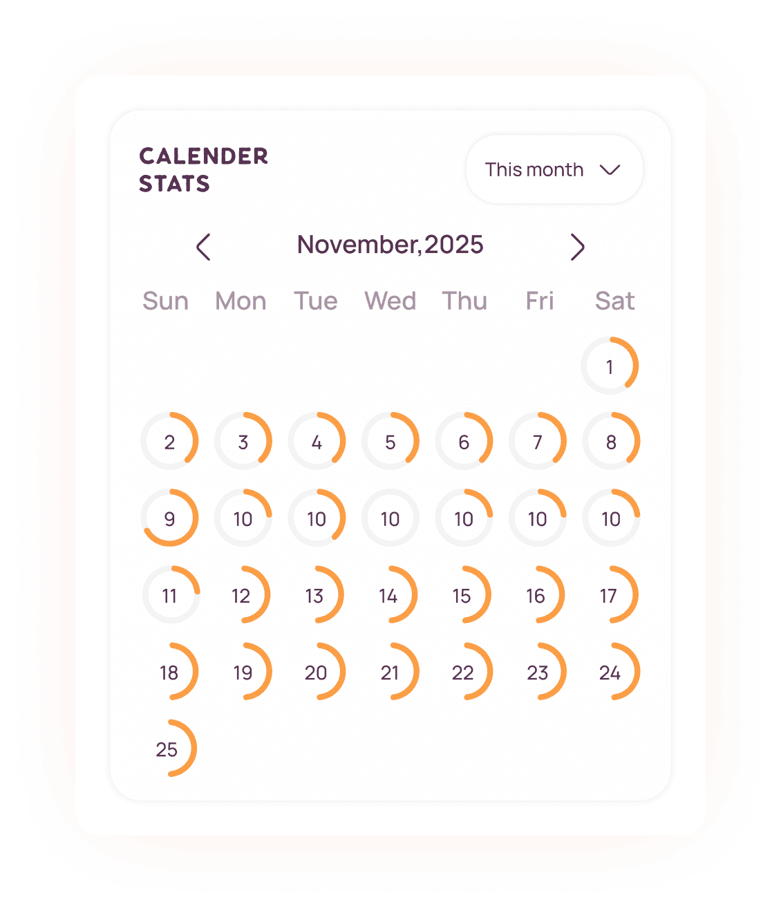 Rhabits App Screenshot